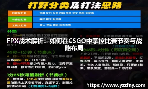 FPX战术解析：如何在CSGO中掌控比赛节奏与战略布局
