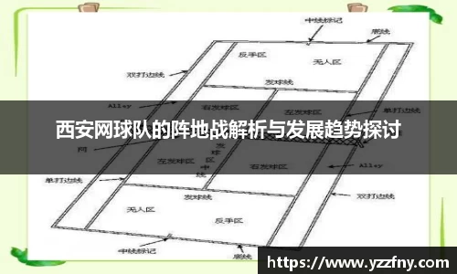 西安网球队的阵地战解析与发展趋势探讨